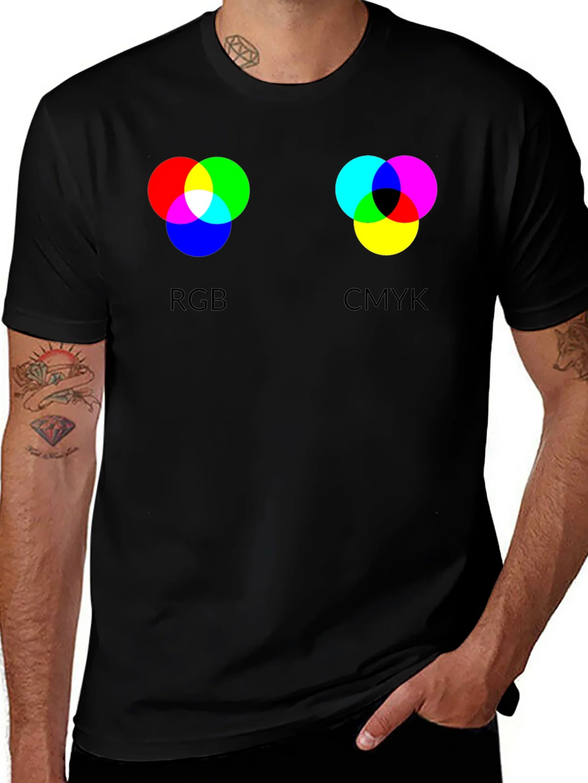 RGB CMYK Color Theory Graphic T-Shirt product image 1